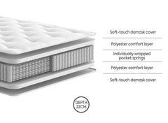 3000 Pocket Spring Mattress Features