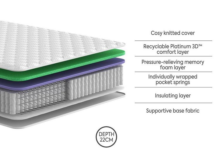 2000 Pocket Spring Mattress