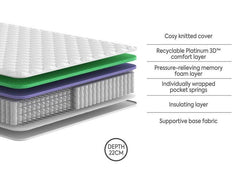 2000 Pocket Spring Mattress Features