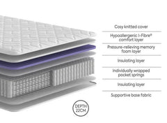 1000 pocket mattress Features